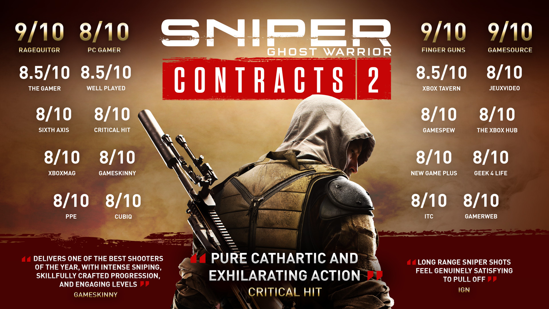 Sniper Ghost Warrior Contracts 2 - Steam