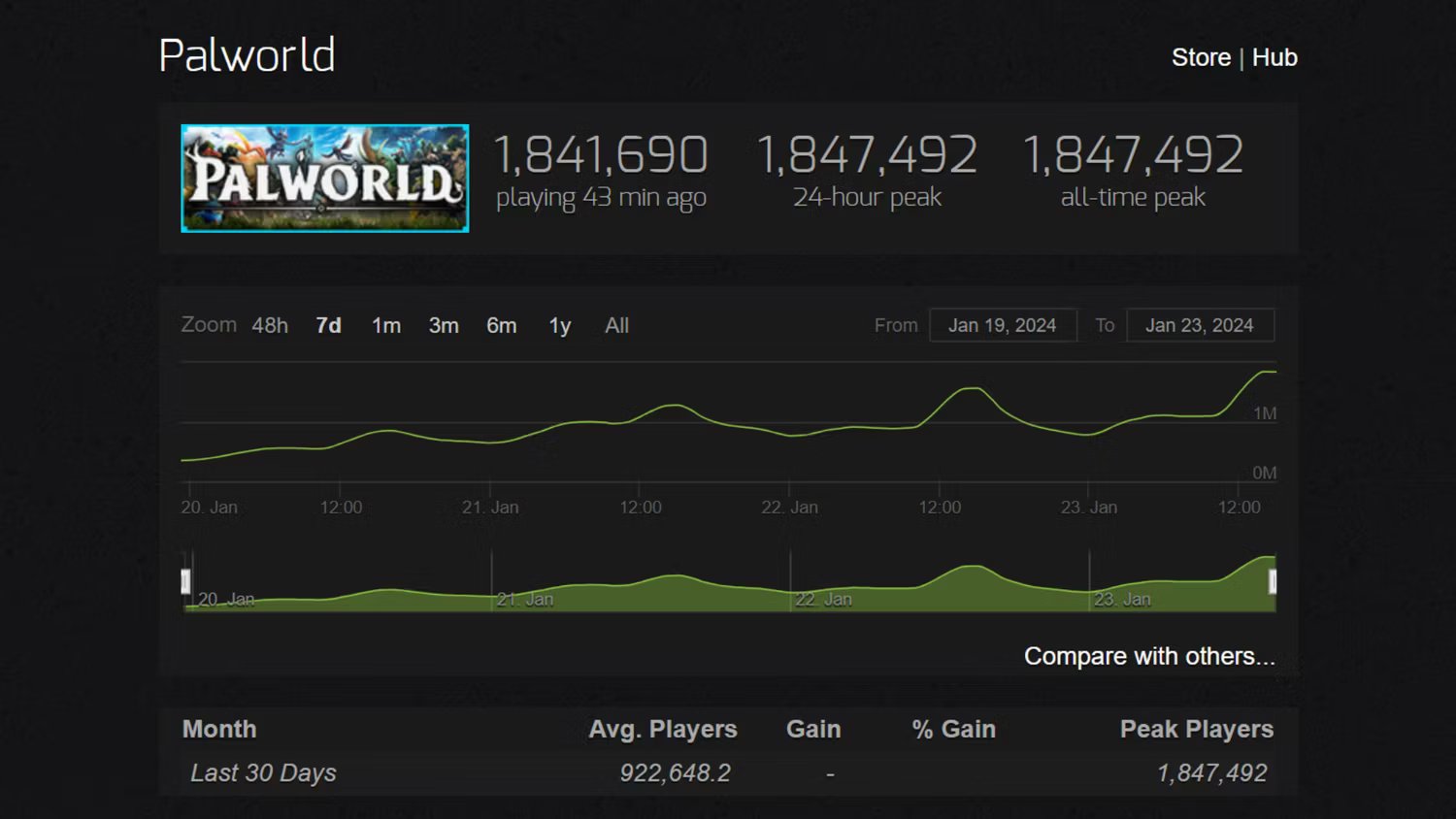 palworld-player-count