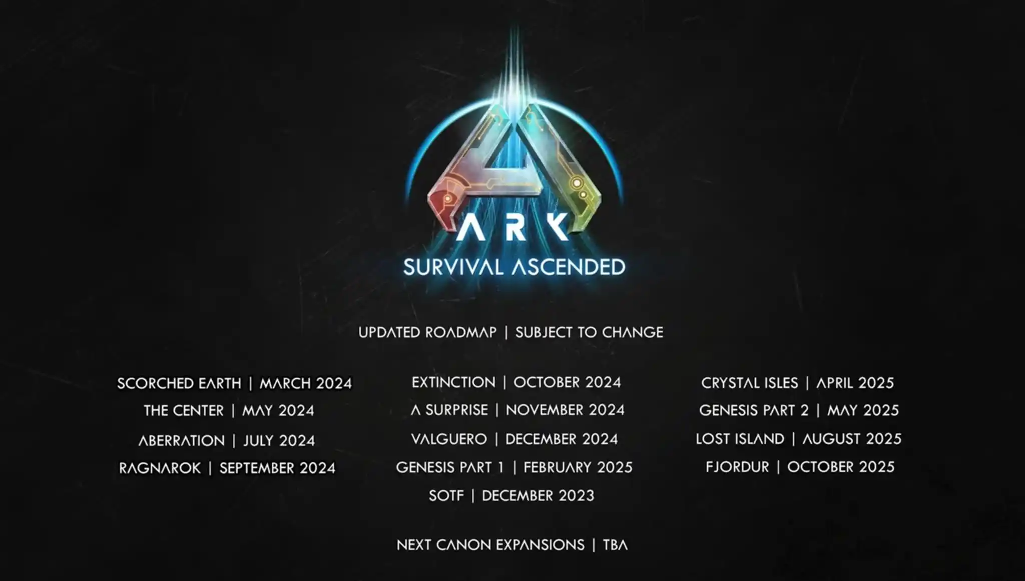 Ark: Survival Ascended: Bản đồ mới và DLC sắp ra mắt