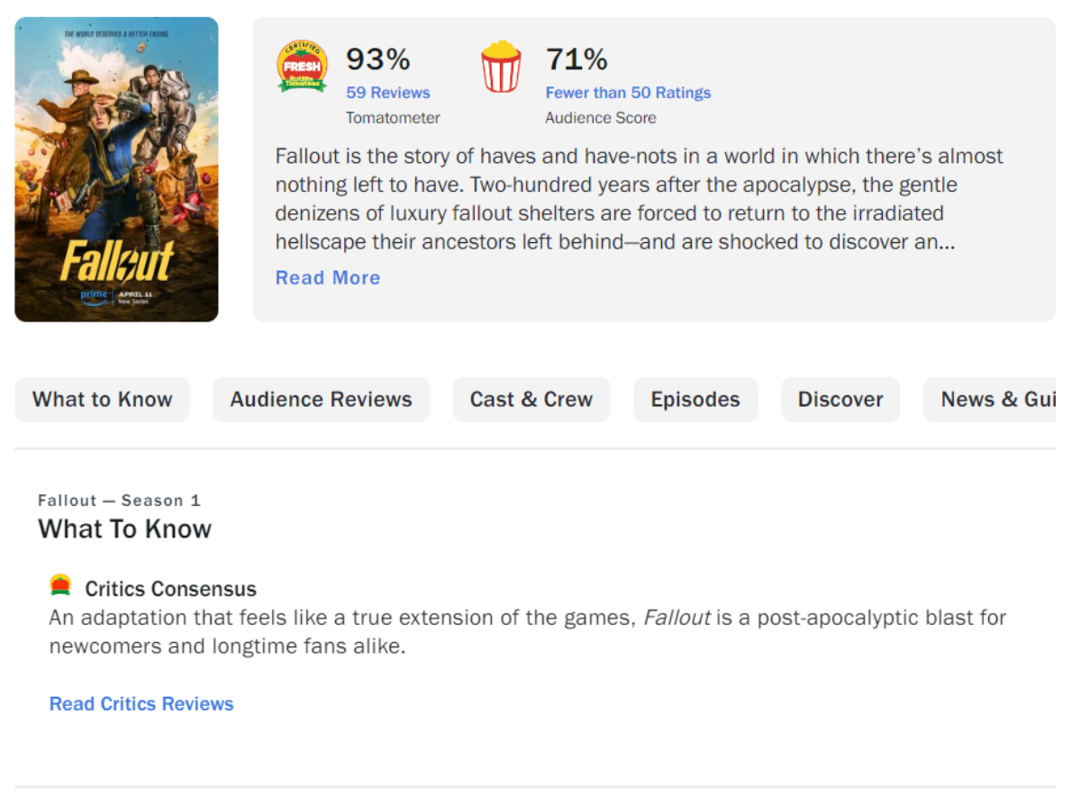 Phim truyền hình Fallout được đánh giá cực kì xuất sắc