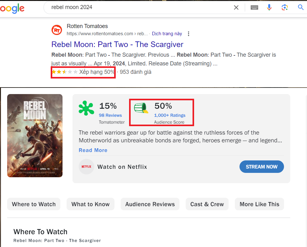 Google thay đổi cách hiển thị điểm Rotten Tomatoes trên kết quả tìm kiếm