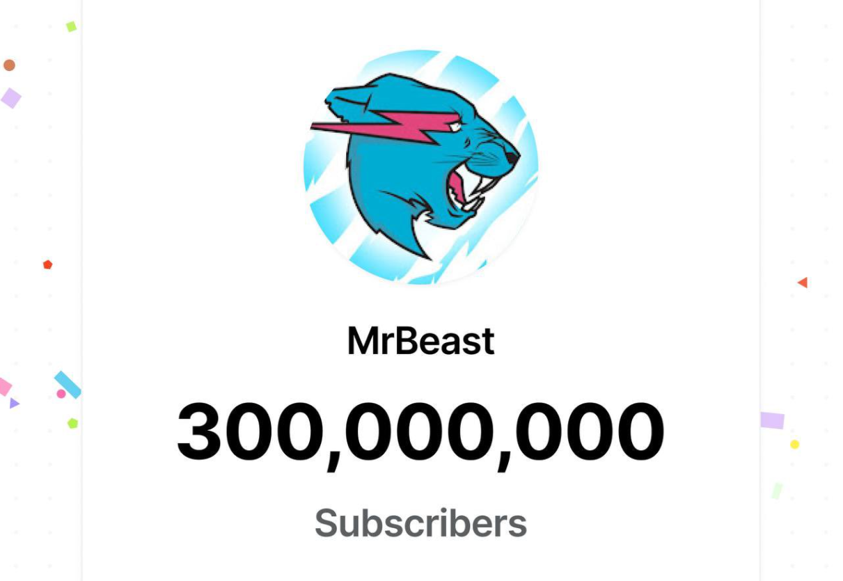 MrBeast chính thức là Youtuber đầu tiên đạt 300 triệu lượt sub