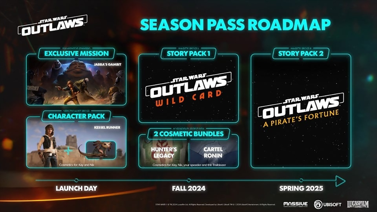 Star Wars Outlaws công bố lộ trình cập nhật với Lando và Hondo trong Season Pass trả phí