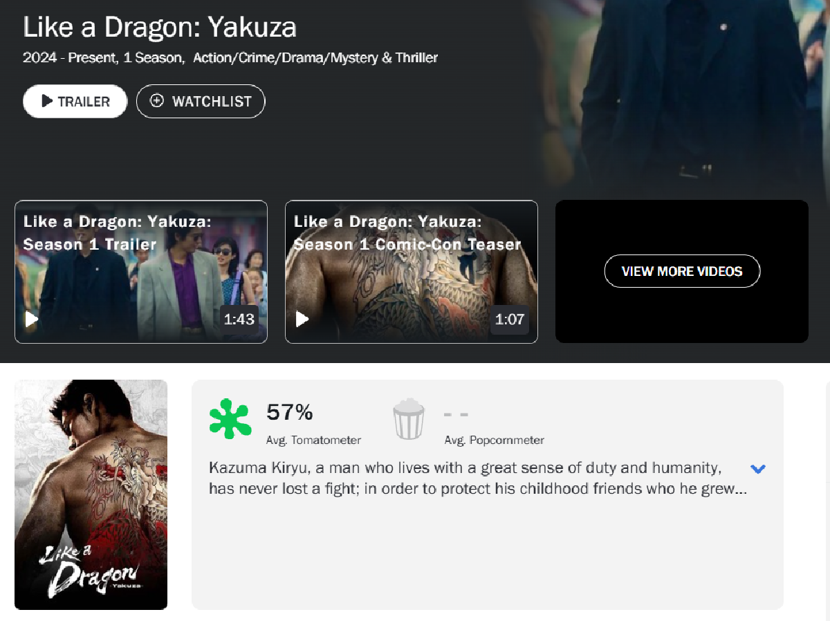 Phim truyền hình Like a Dragon: Yakuza bị chê bai thậm tệ