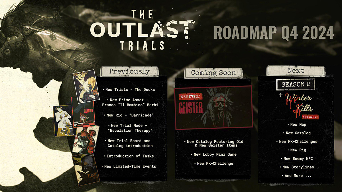 The Outlast Trials công bố nội dung cho mùa 2 sắp tới sau sự cố chậm trễ