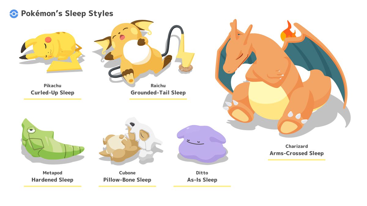 Pokémon Sleep: hấp dẫn hơn với các tính năng mới đầy độc đáo - Gamelade