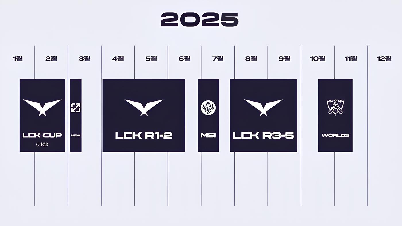 Lịch thi đấu chi tiết LCK 2025-gamelade