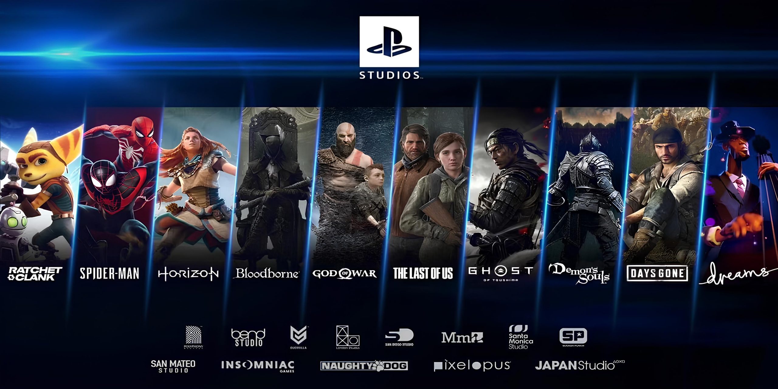 Sony "chơi lớn": Mở studio AAA mới, game "khủng" sắp ra mắt - Gamelade