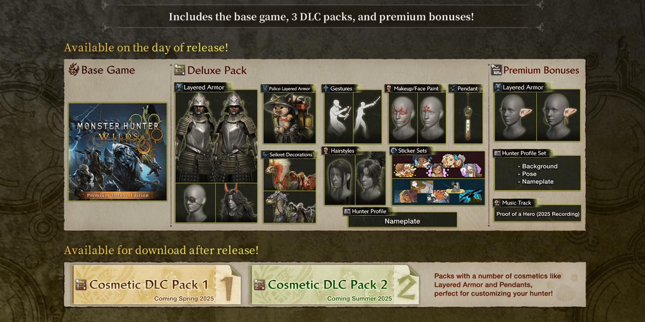 Monster Hunter Wilds: Lộ trình DLC và cập nhật sau ra mắt - Gamelade