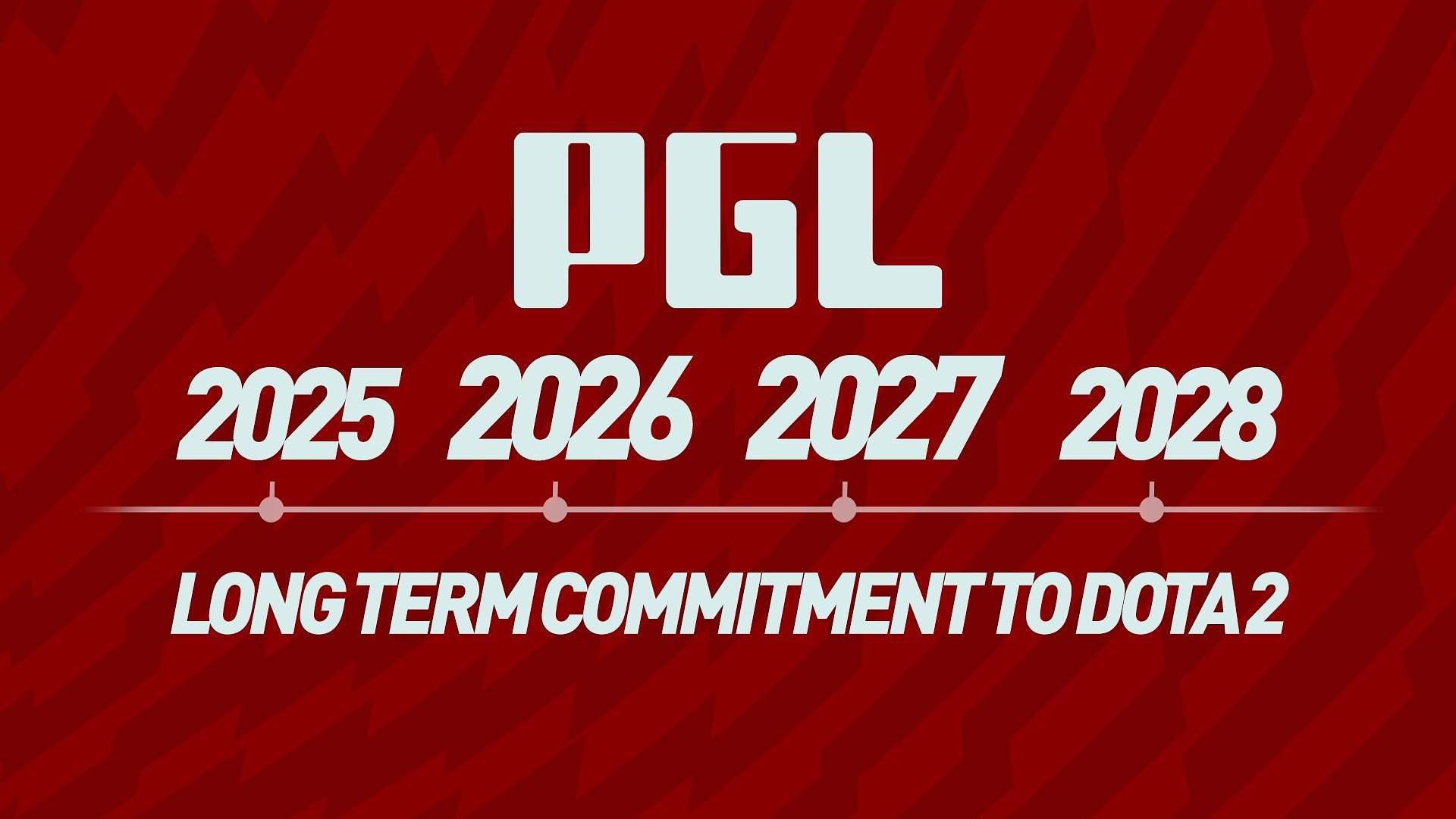 PGL chi 13 triệu USD cho Dota 2 Esports-gamelade