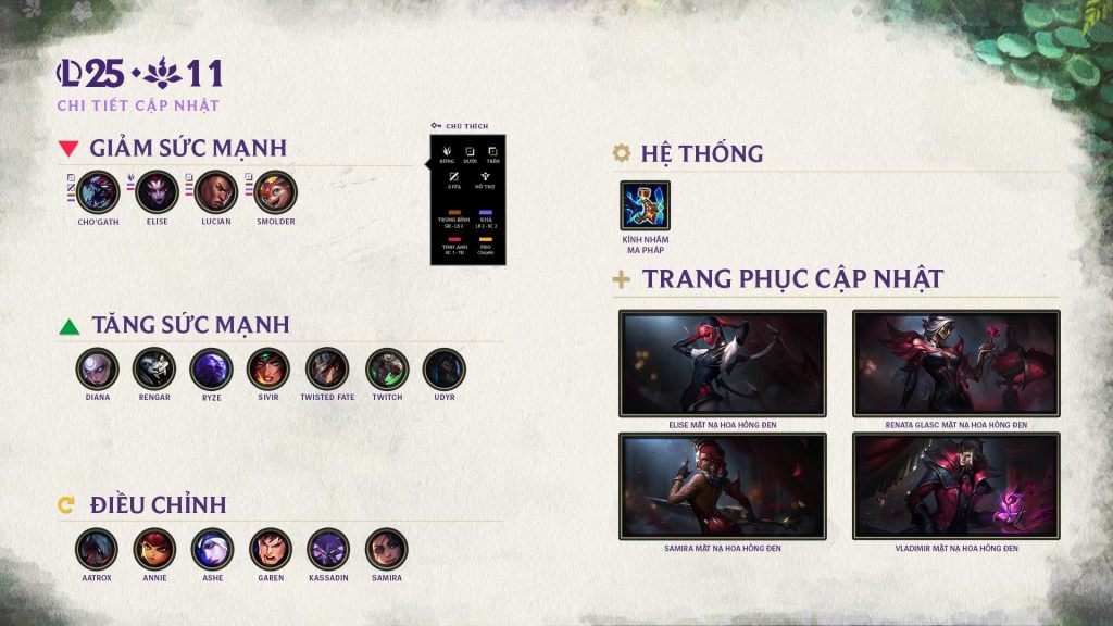 Chi tiết bản cập nhật LMHT 25.11-gamelade