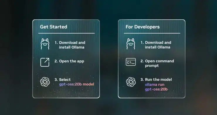 Chạy AI tại nhà không còn là giấc mơ với card đồ họa RTX 16GB-gamelade